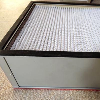 China Clean Room Field High Efficiency Air Filters, HVAC HEPA Filter, Panel Filters Factory For Clean Room Hospital Grade for sale