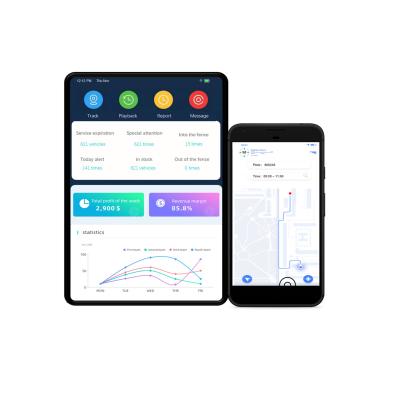 China Highly Stable Car Vehicle Ezzloc Gps Tracking Software Management Software For Fleet Management for sale