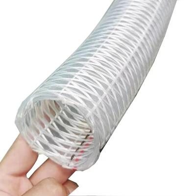 China Industrial High Quality Pvc PVC Fiber Compound Flexible Anti Static Steel Pipe for sale