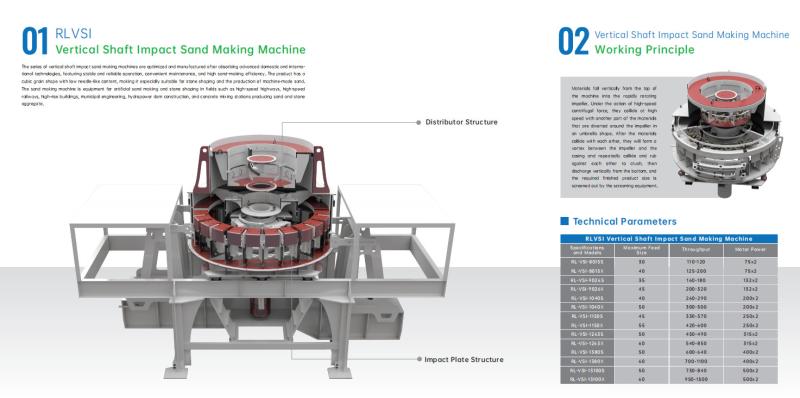 Verifizierter China-Lieferant - Zaozhuang Ruilong Machinery Manufacturing Co., Ltd.