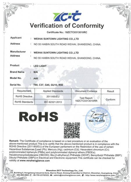 RoHS - Weihai Suntown Lighting Co.,ltd.