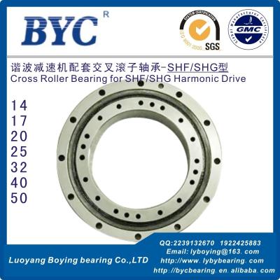 China BSHG Series Cross Roller Bearing for High-torque Type Harmonic Drive Gear (SHG Series) for sale