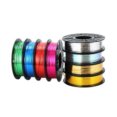 China Moisture Proof High quality Glossy Metallic PET PLASTIC COLORED TWIST TIES -SPOOLS used with automatic machines for sale