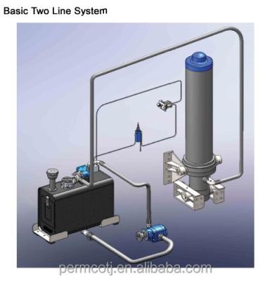 China Dump Truck Hydraulic Hydraulic System for sale