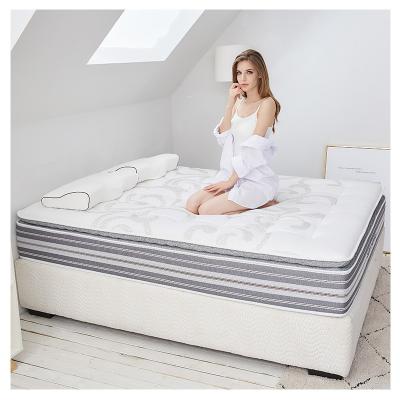 China Hypoallergenic Euro Top Mattress in a Single Box Bed Queen King Twin Orthopedic Hybrid Bonnel Spring Mattress for sale