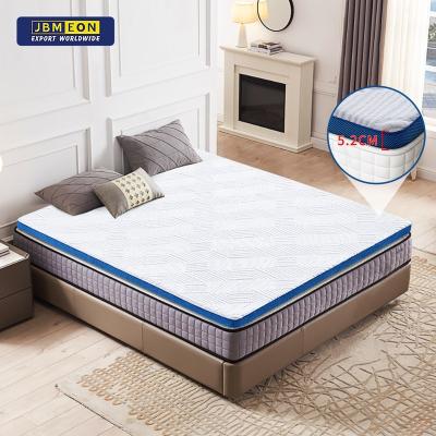 China Removable Cover Customized Full King Queen Size Comfortable Memory Foam Bed Mattress Topper for sale