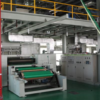 China automatic and high quality 1600mm/2400mm/3200mm/customized price S/SS/SSS/SMS nonwoven warp production in China zu verkaufen