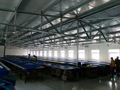 Verified China supplier - Beijing Lindend