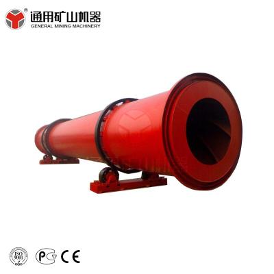 China China best selling coal, sand drum dryer price with ISO, CE certification 1.8-5 for sale