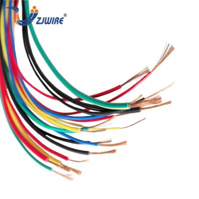 China Household goods using single core copper wire 4mm2 pure flexible copper wires, copper wire price for sale