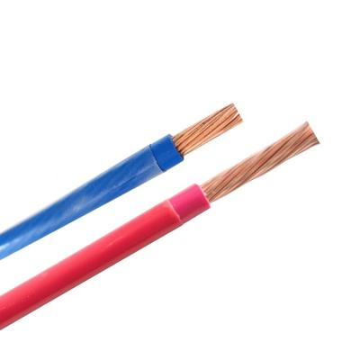 China Other China Good Quality Various Thhn Thhn Professional Electrical Nylon Coated Copper Electrical Wire for sale