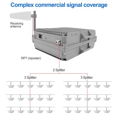 China 700MHz-3500MHZ Mobiele signaalherhaler 4G Versterker Mobiele signaaloplossing Te koop