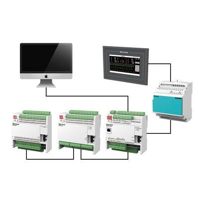 China Elecnova cloudview industrial software electricity monitor system for sale