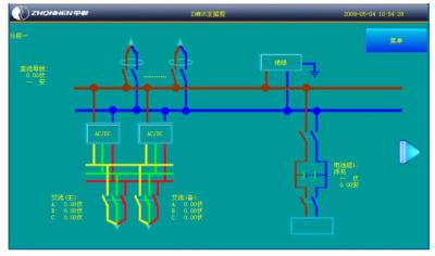 China ZHM05 Main monitoring of intelligent high frequency switching DC power supply system  ZHDCS110240/600  ZH1400270022 ZHDCS220160/800 ZHDL120471A-0001 ZHDCS220100/800 ZH1400260077 for sale