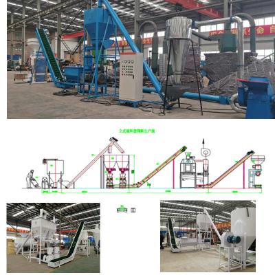 Китай Scientific Formulated Pellet Feed Production Line for Healthy & Rapid Cattle & Sheep Growth продается