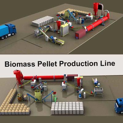 China Van de de Biomassakorrel van 1T/H -5T/H de Volledige Houten Korrel die van de de Productielijnbrand Machine maken Te koop