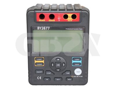 China Wide Voltage Range Insulation Resistance Megger Meter Tester Self - Clocking Function for sale