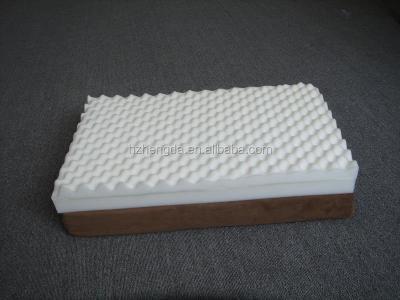 China 2015 Sustainable Small Paws Eggcrate Memory Foam And Orthopedic Dog Beds In China for sale