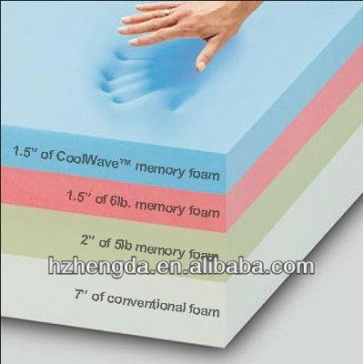 China Twin Bed Foldable Adult Mattress for sale