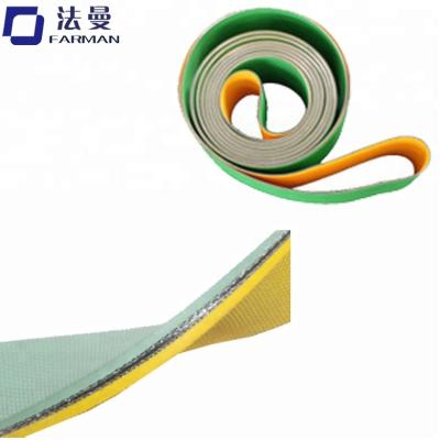 China Food Flat Transmission Rubber Belt , High Grading Flat Machine Tangential Belt for sale