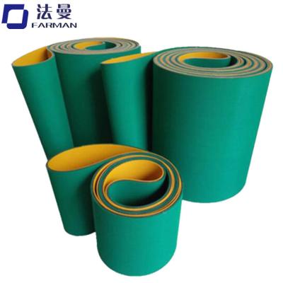 China PVC For Textile Machine With Factory Price Chip Baseband Nylon nbr Flat Belt for sale