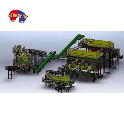 China Mobile Scraps Metal Recycling Mobile Scraps Recycling System For Metal Recovery, Mobile Scraps Meral Recycling for sale