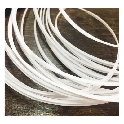 China Nose wire hardware factory direct sale nose wire/nose clips/single core wire 5mm plastic nose bridge 3mm nose for facemask for sale