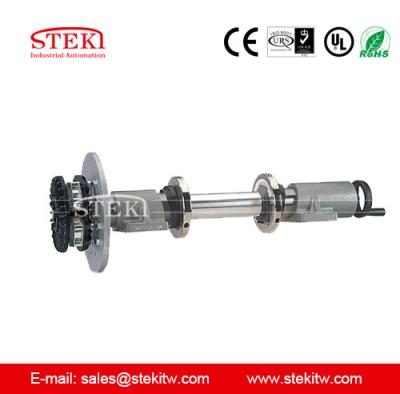 China STEKI 2024 High Load Slip Safety Chuck for Plastics Making Axial Location Size Design for sale