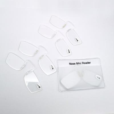 China Mini Card Reading Glass Wallet Slim Reading Glasses for sale