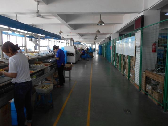 Verified China supplier - Yueqing Okey trade Co,Ltd