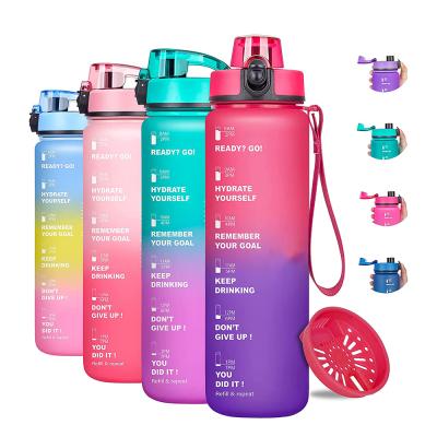 China Sustainable BPA Free 32oz Sports Best Large Eco-Friendly Water Bottle With Flow Flip Top Leak Proof Lid / One Click Open for sale