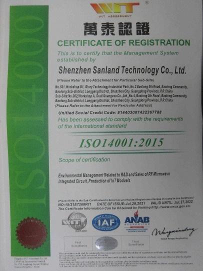 ISO14001 - Shenzhen Sanland Technology Co., Ltd.