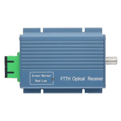 China Sanland FTTH CAG WDM Mini Optical Receiver CATV Low Noise Optical Node SMO-P29 for sale