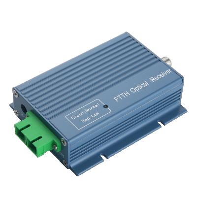 China Hot Sale SMO-P29/CATV Sanland FTTH Solution FTTH Optical Receiver Active Optical Low Node Optical Power Detector for sale