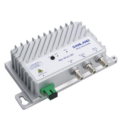 China New product DOCSIS RFoG standard of FTTH Sanland with WDM Mini Optical Node for sale