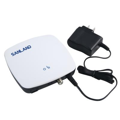 China 2021 new product of FTTH Sanland 1GHz optical 1310nm/1490nm receiver for TV signal transmission for sale