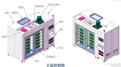 China Logic Control Unit LCU Power Supply Aging Voltage Fluctuation ATE Systems 16PCS for sale