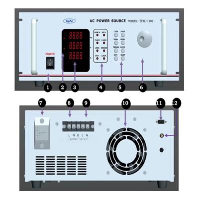 중국 OEM 프로그래밍 가능한 DC AC 전원 공급원 고전압 0-300V 판매용