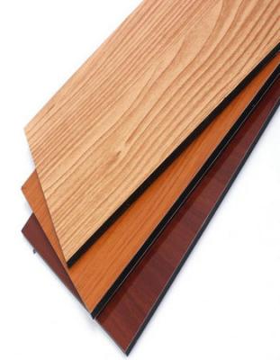 China Modern Reliable Prices Fireproof Aluminum Composite Panel for sale