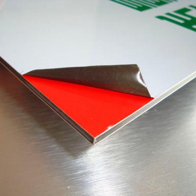 China Modern ACP High Gloss Coating Aluminum Composite Panel for sale