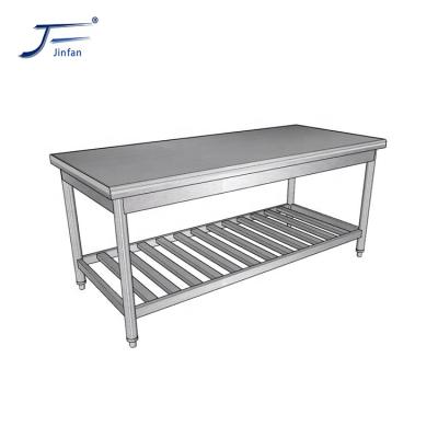 China Single Sided Supermarket And Store Stainless Steel Operations Handling Bench Workstation for sale