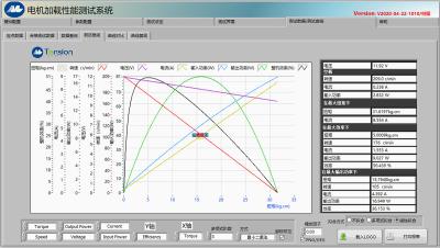 China MODBUS Hysteresis Dynamometer 110/220V for sale