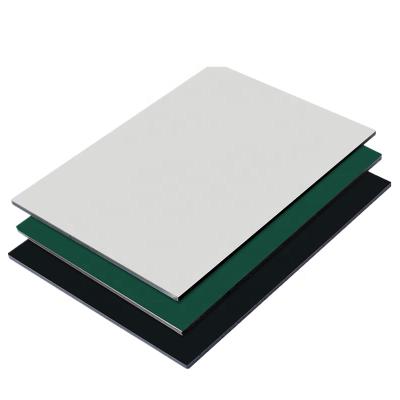 China A2 Grade Price 2Mm-7Mm Wholesale Cheap Price 2Mm-7Mm Aluminum Composite Sandwich Panels for sale