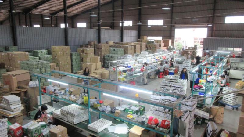 Verified China supplier - Fujian Unik Industrial Co., Ltd.