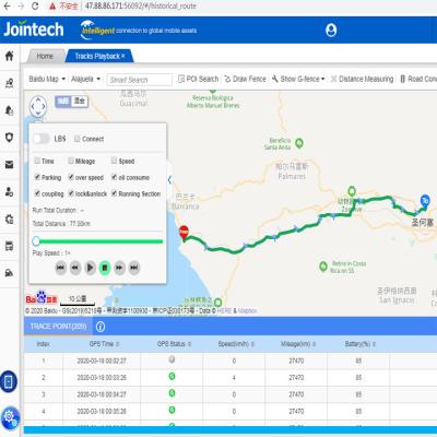 China Fleet & Wealth Management Jointech Moble Cloud GPS Tracking Software For Fleet Management for sale