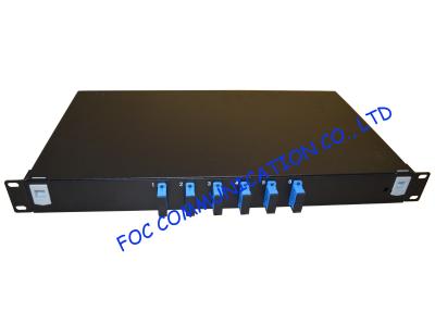 China Light Weight Fiber Optic Patch Panel , 19” Rack Mount Patch Panel for sale