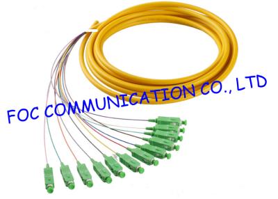 China SC / APC Fiber Optic Pigtail Corning Fiber SM Hytrel Low Insertion Loss ODF for sale