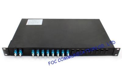 China Rack Mount Wavelength Division Fiber Optic Multiplexer 1310 / 1550nm , High Channel Isolation for sale