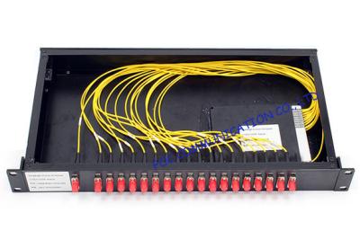 Cina Alta velocità atermica del modulo dell'AWG del connettore del multiplexor/FC del cwdm del supporto di scaffale in vendita