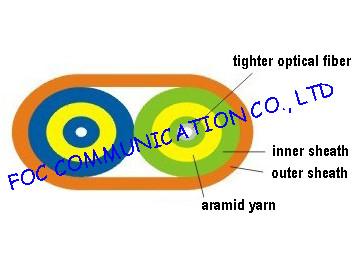 China 2 Core Duplex Flat Optical Fiber Cable High Transmission Speed Patch Cord Cable for sale